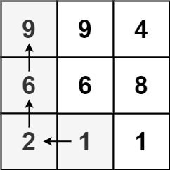 grid1