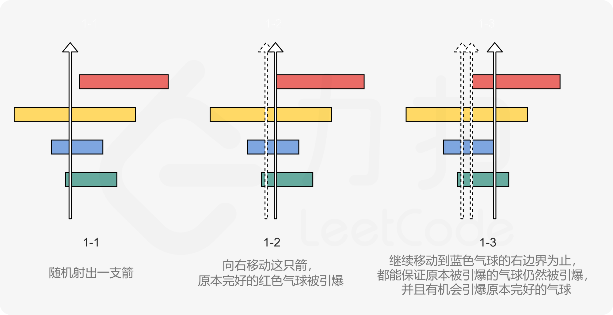 fig1