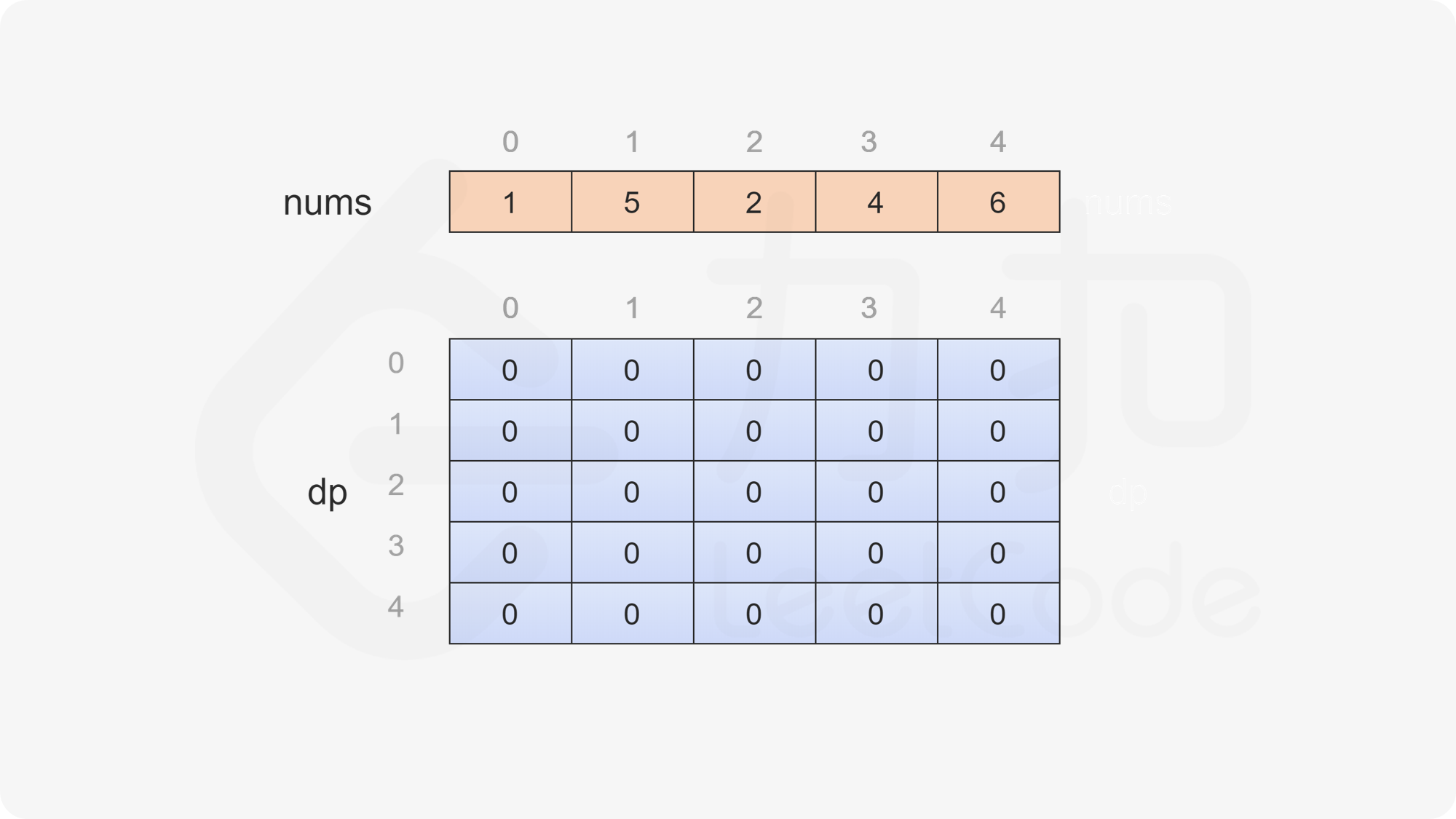 fig1