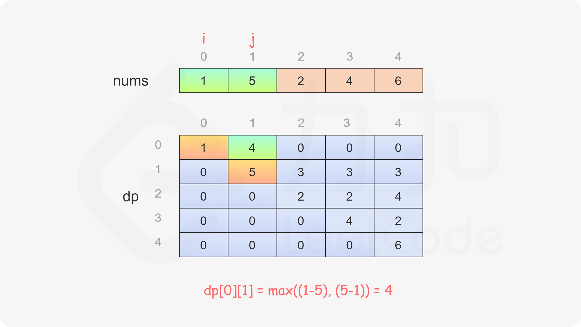 fig13