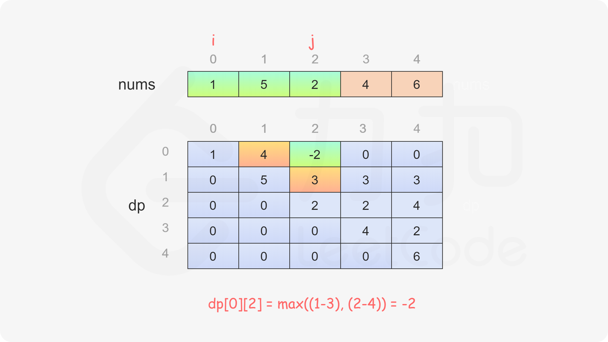 fig14