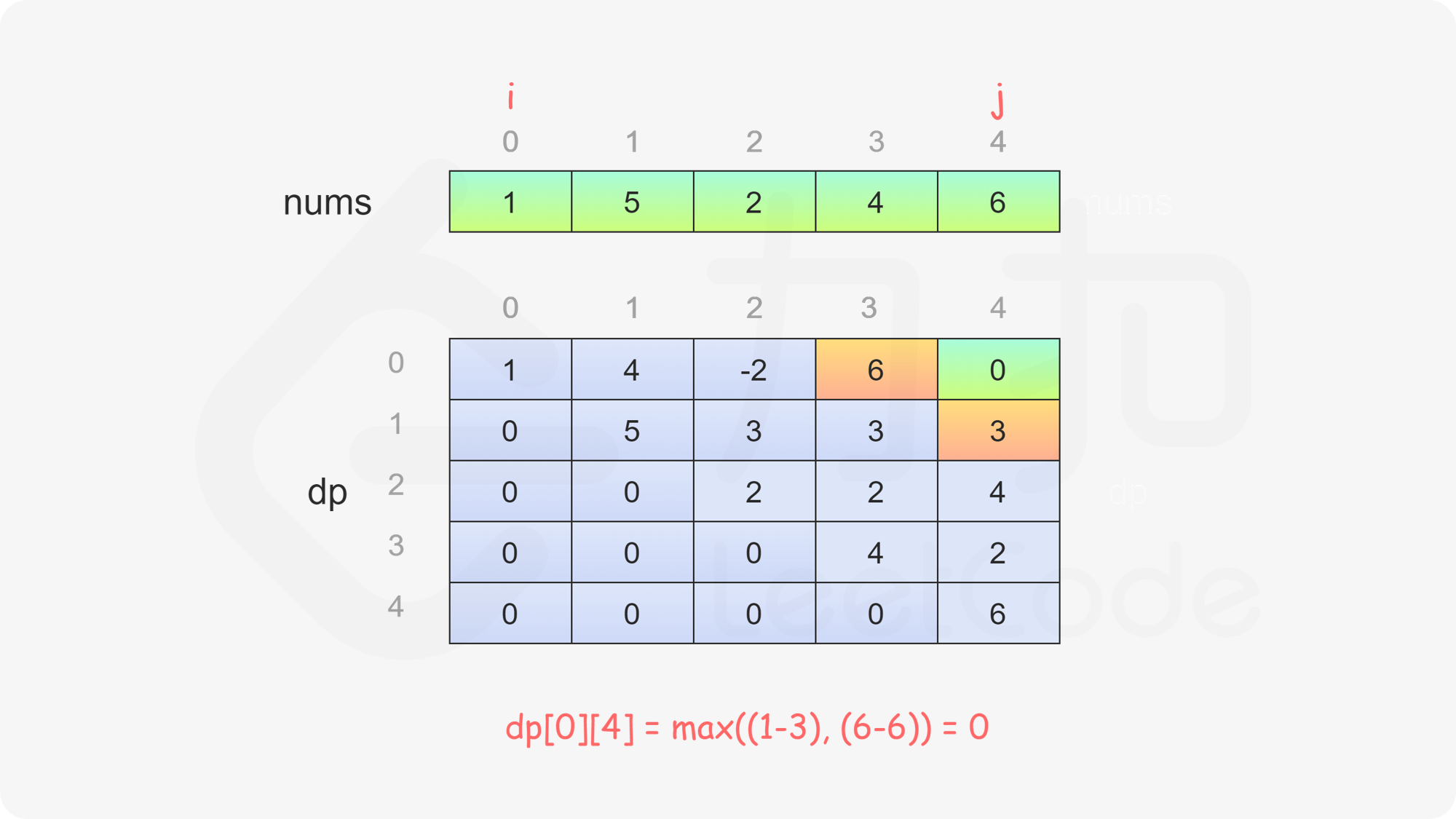 fig16