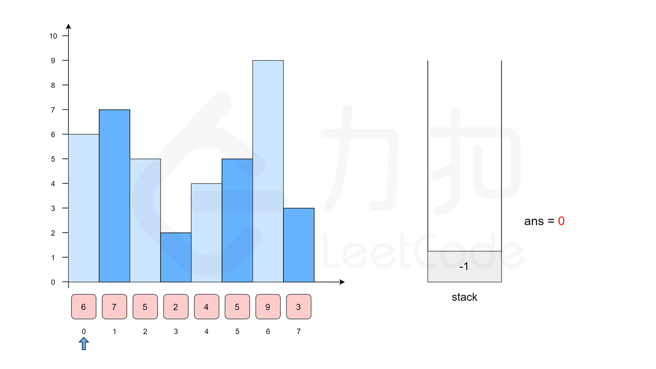 fig1