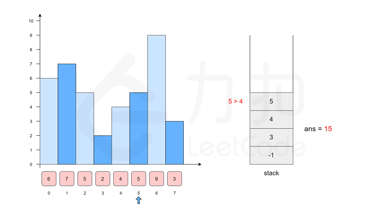 fig10