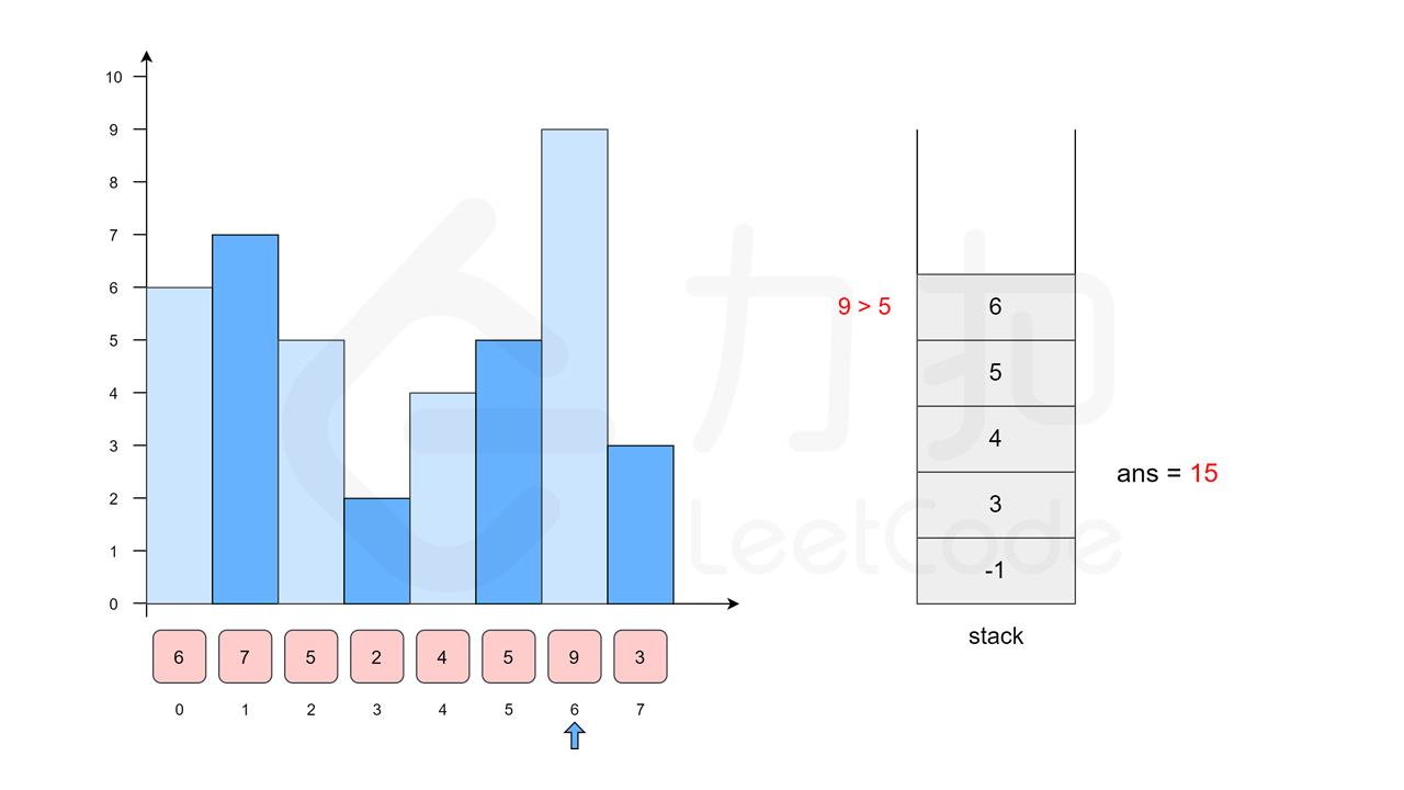 fig11