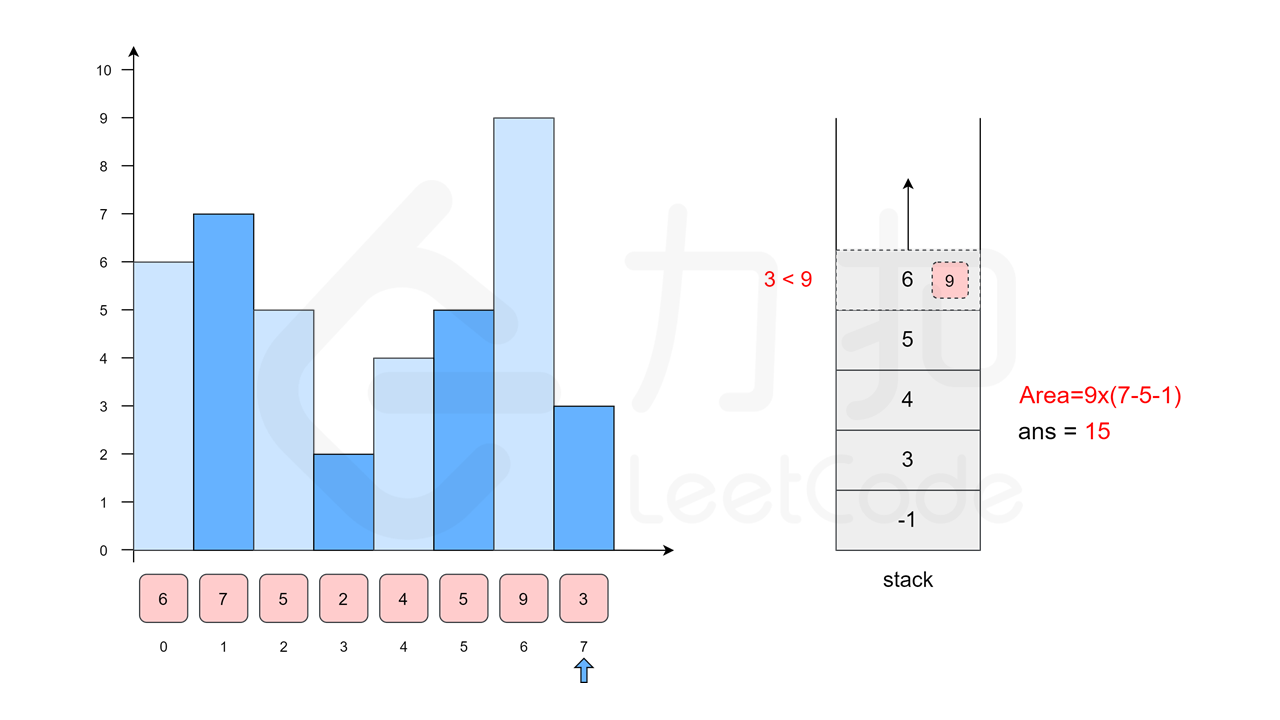 fig12