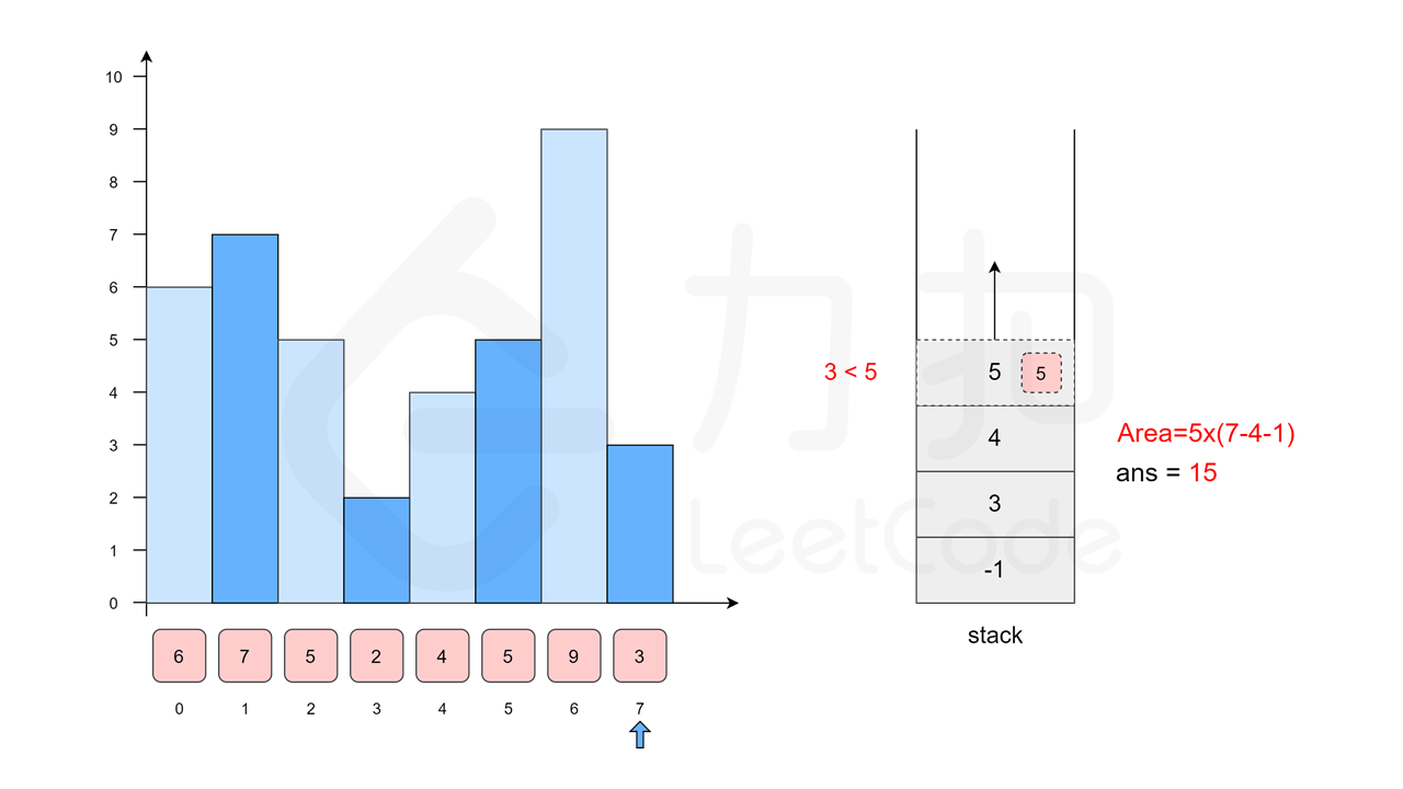 fig13