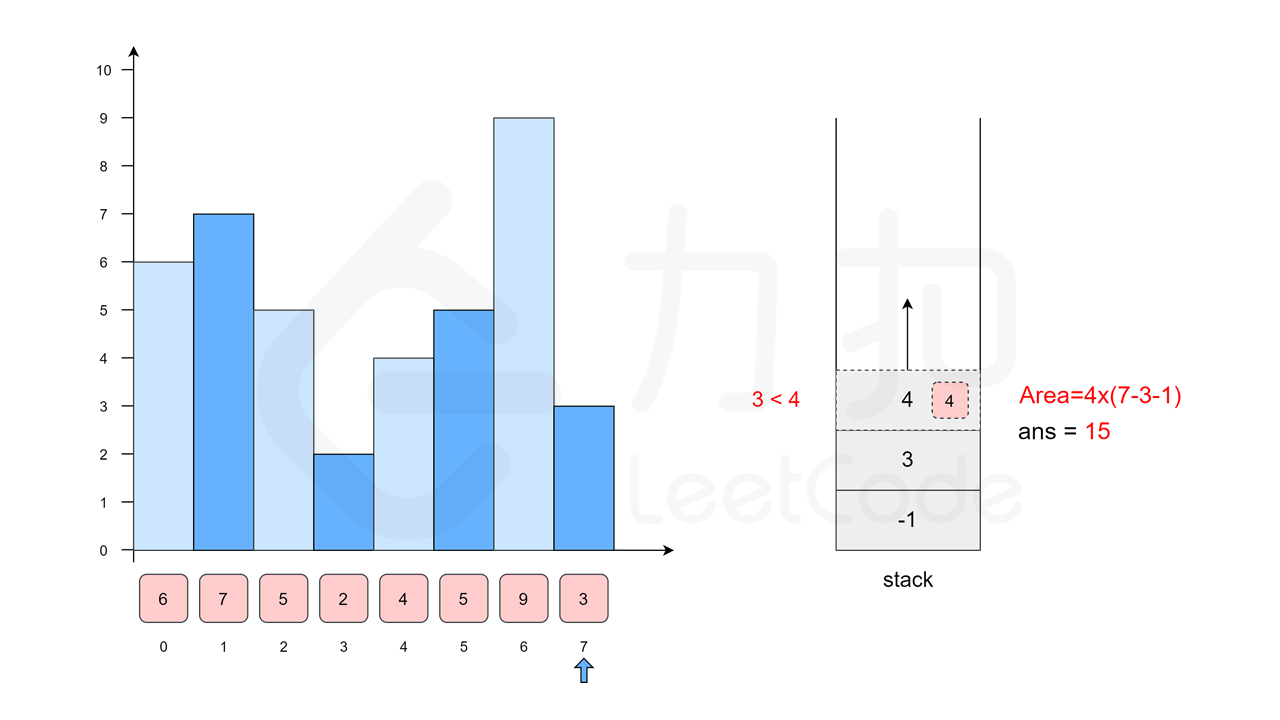 fig14