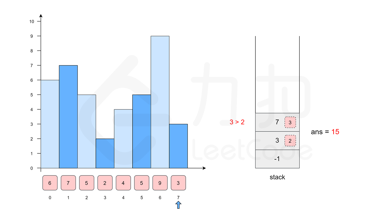 fig15