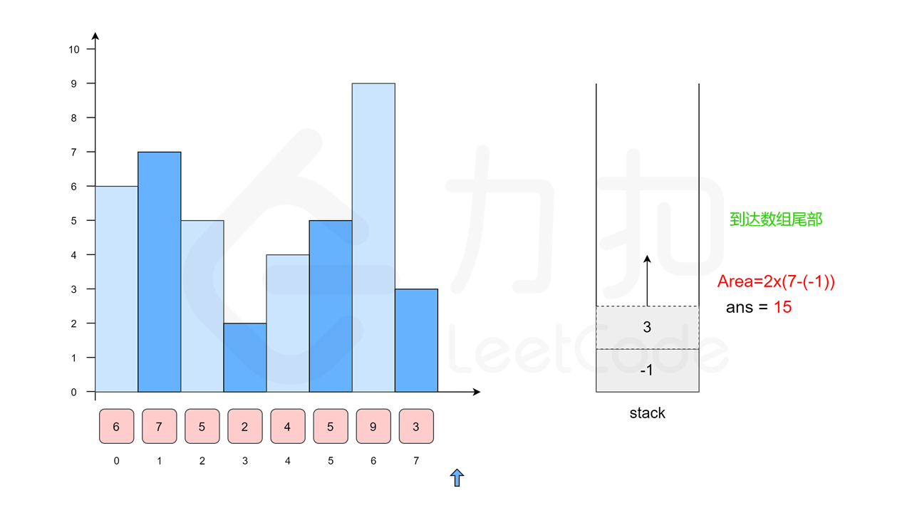 fig17