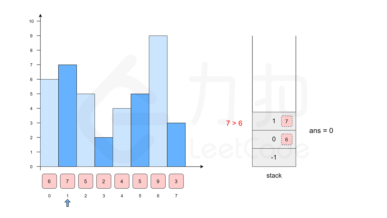 fig3