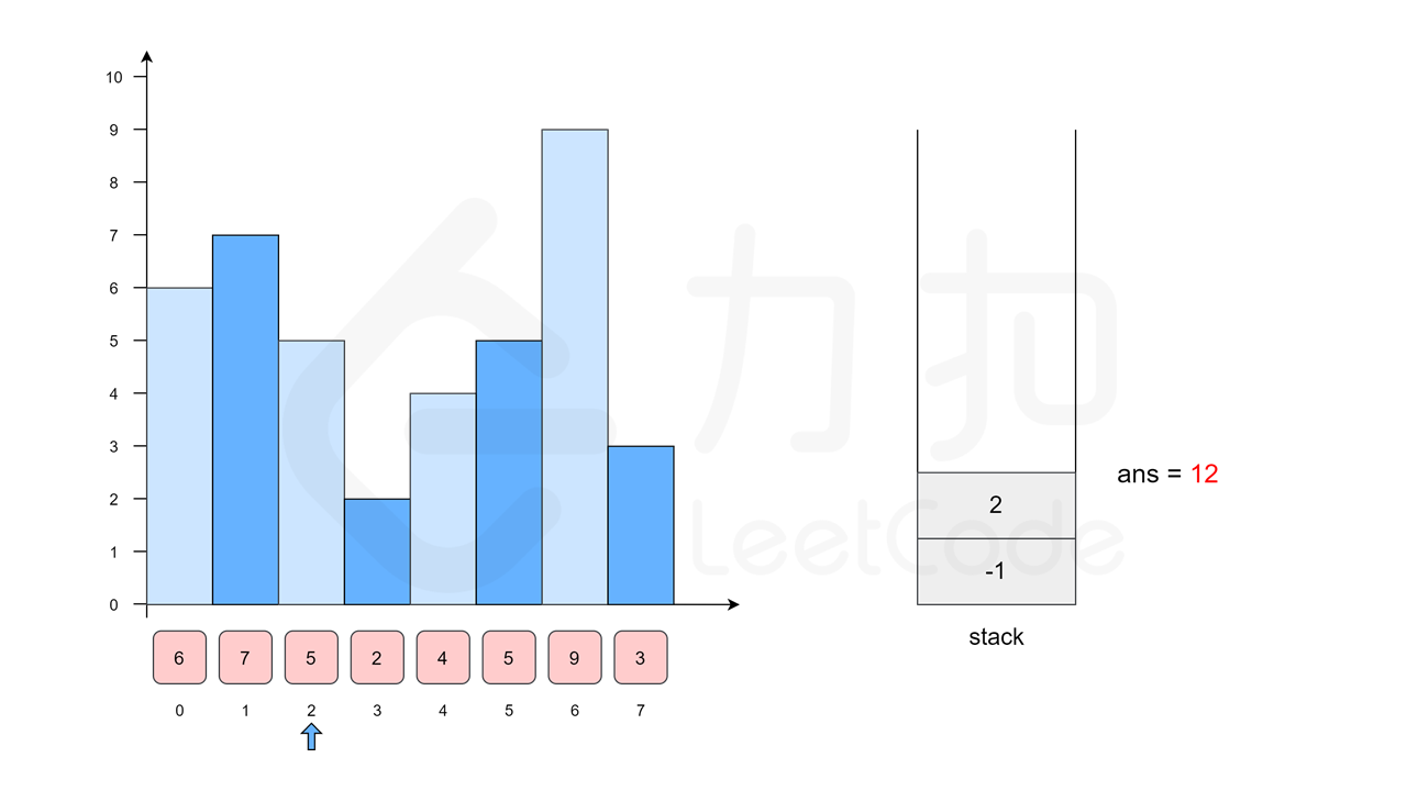 fig6