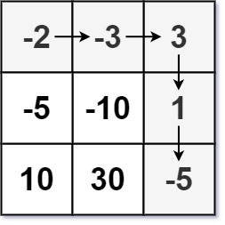 dungeon-grid-1