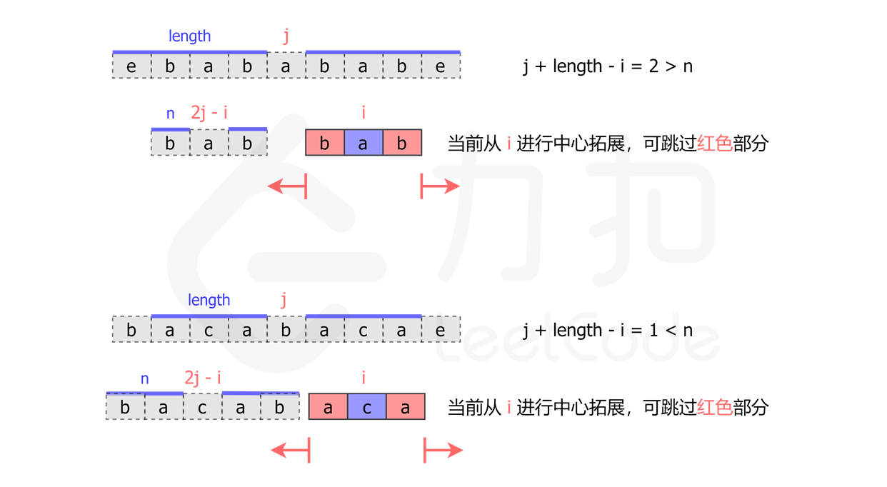 fig1